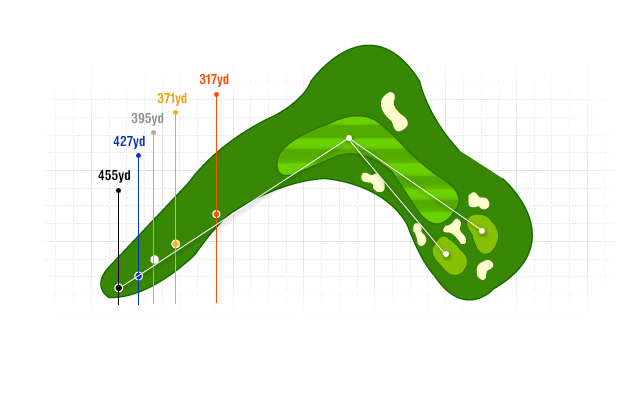 5hole